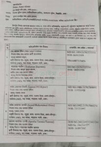 ড. জালাল উদ্দিনসহ তার পরিবারের পাঁচজনের দেশত্যাগে নিষেধাজ্ঞা